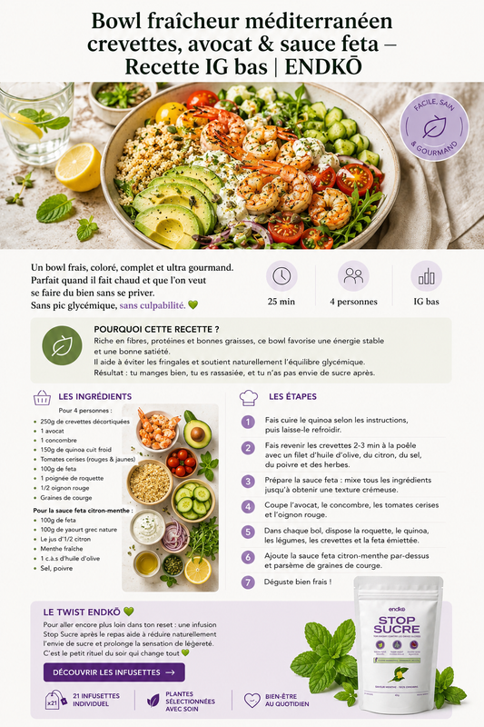 Bowl fraîcheur méditerranéen IG bas : crevettes, avocat & sauce feta citronnée