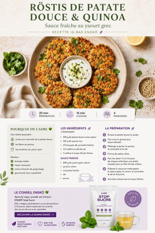 Rösti de patate douce & quinoa